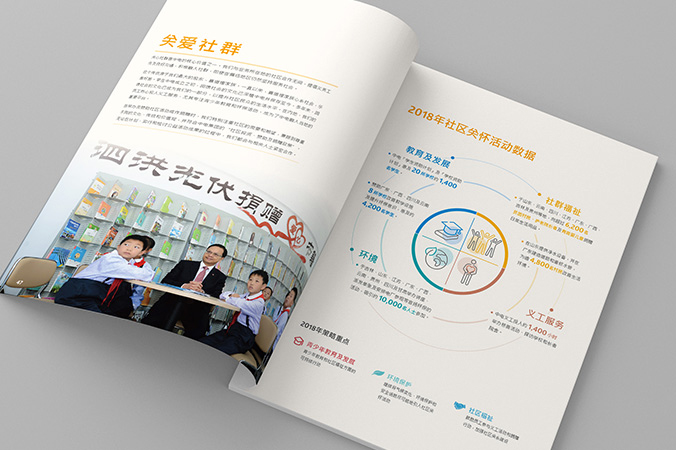 宣傳冊設計  畫冊設計  企業宣傳冊設計  中電集團