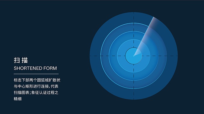 中國信息通信研究院 logo設計 商標設計 標志設計